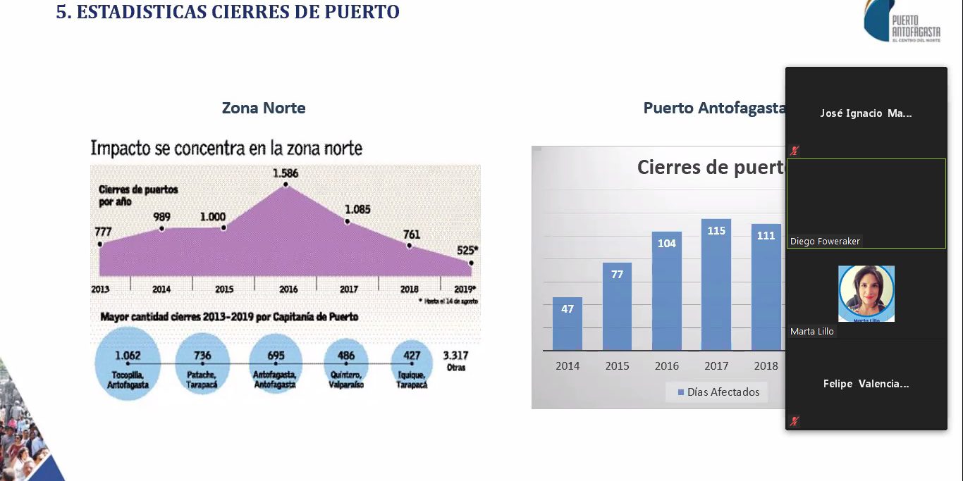 Pantallazo-Diego-Foweraker