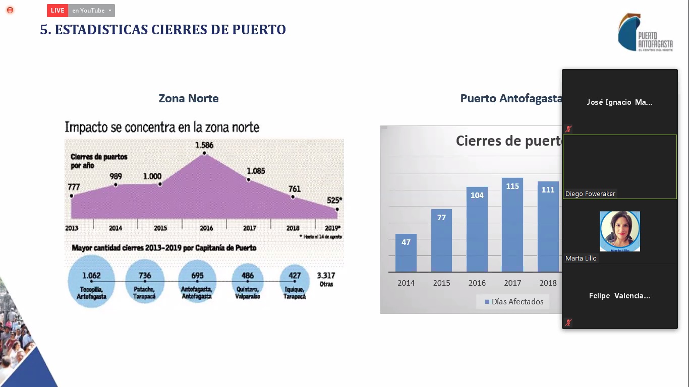 Pantallazo-Diego-Foweraker