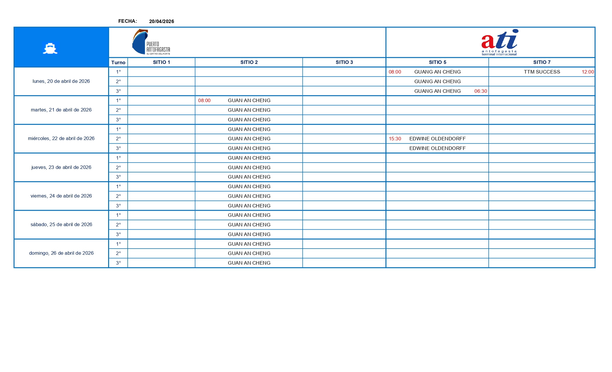 Planificación Naviera Puerto Antofagasta